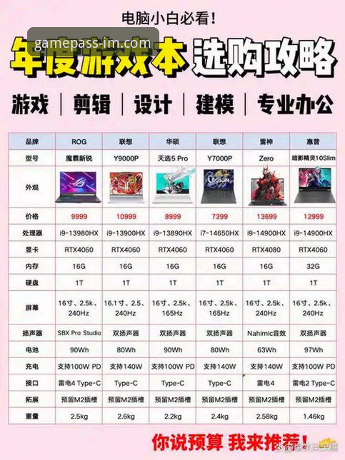 IM电竞游戏大全 vs 传统电竞平台：全面对比下的新选择